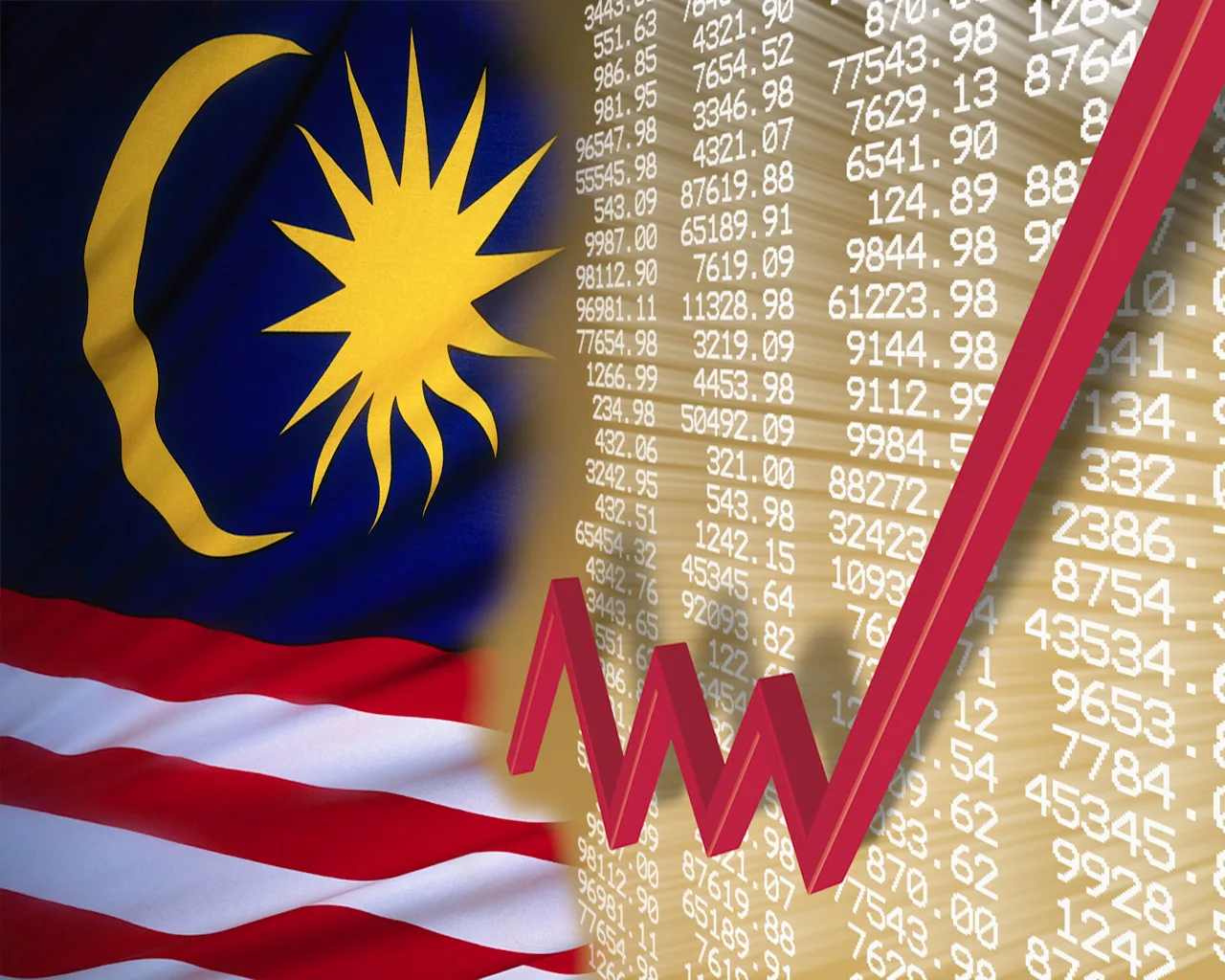 Malaysia Economy